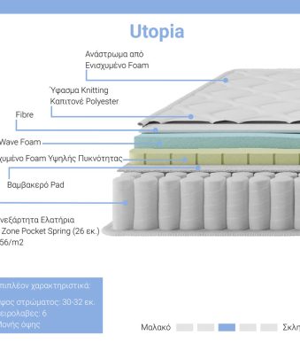 100-000007-1