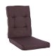 maxilari-yfasmatino-me-plati-kafe-96x46x