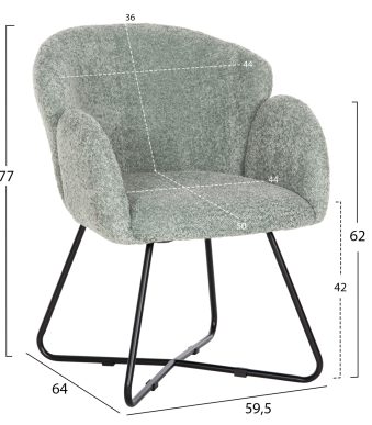 polythrona-fb9960305-fystiki-mpoykle-may-1