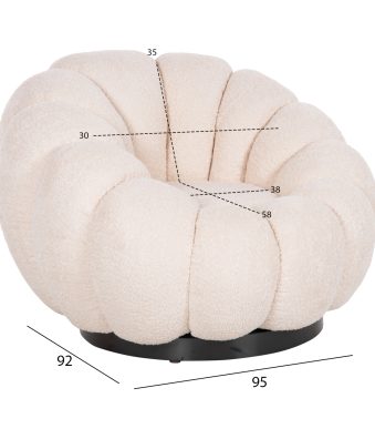 polythrona-peristrefomeni-fb9960106-ekro-1